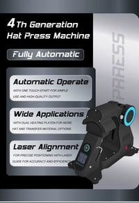 Fully Automatic Cap Press Machine with Dual Heating Laser Alignment Electric Hat Heat Press